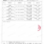 祁阳重防腐地坪,祁阳超强耐腐蚀涂料-缩略图4